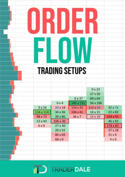 Bộ Sách 2 Cuốn Volume Profile và Order Flow của Trader Dale