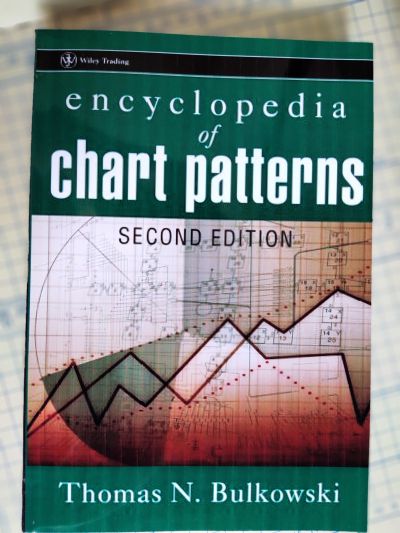 Encyclopedia of Chart Patterns 