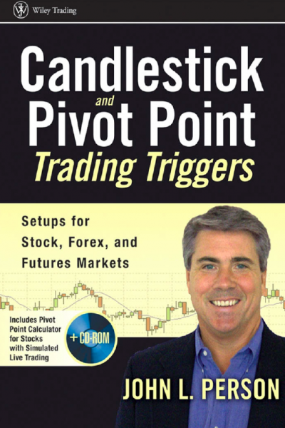Candlestick and Pivot Point Trading Triggers