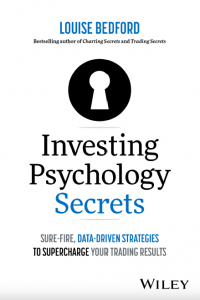 Investing Psychology Secrets