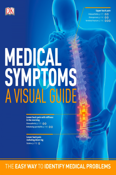 Medical Symptoms A Visual Guide