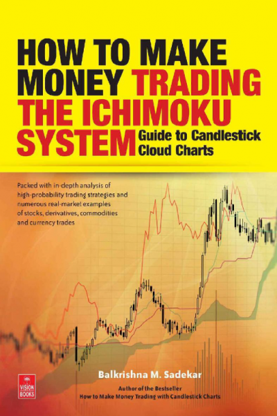How to make money trading the Ichimoku System