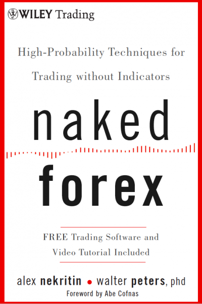 Naked Forex