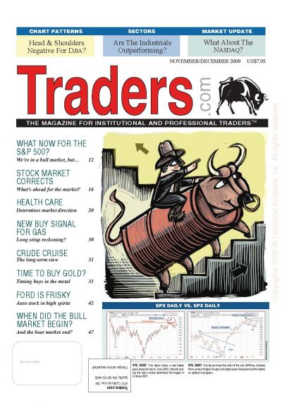 Bộ Sưu Tập 20 Cuốn Tạp Chí Traders Từ 03/2007 đến 06/2010