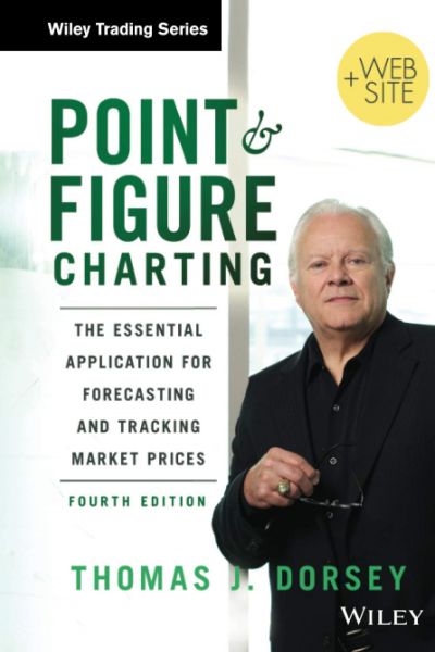 Point and Figure Charting Thomas J Dorsey