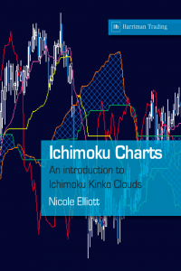 Ichimoku Charts An introduction to Ichimoku Kinko Clouds Nicole Elliott