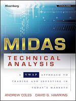 MIDAS Technical Analysis A VWAP