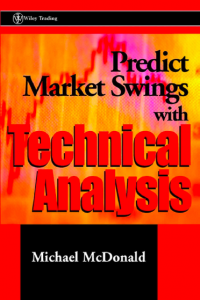 Predict Market Swings With Technical Analysis