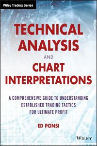 Technical Analysis and Chart Interpretations Ed Ponsi