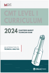 CMT Level I 2024 Curriculum CMT Institute