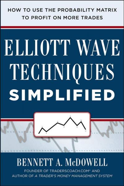 Elliott Wave Techniques Simplified
