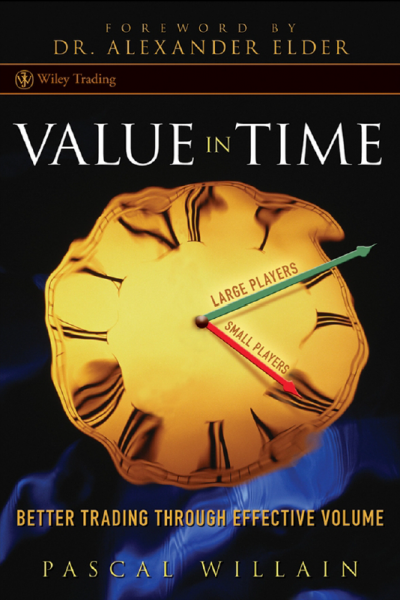 Value in Time