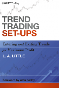 Trend Trading Set-Ups